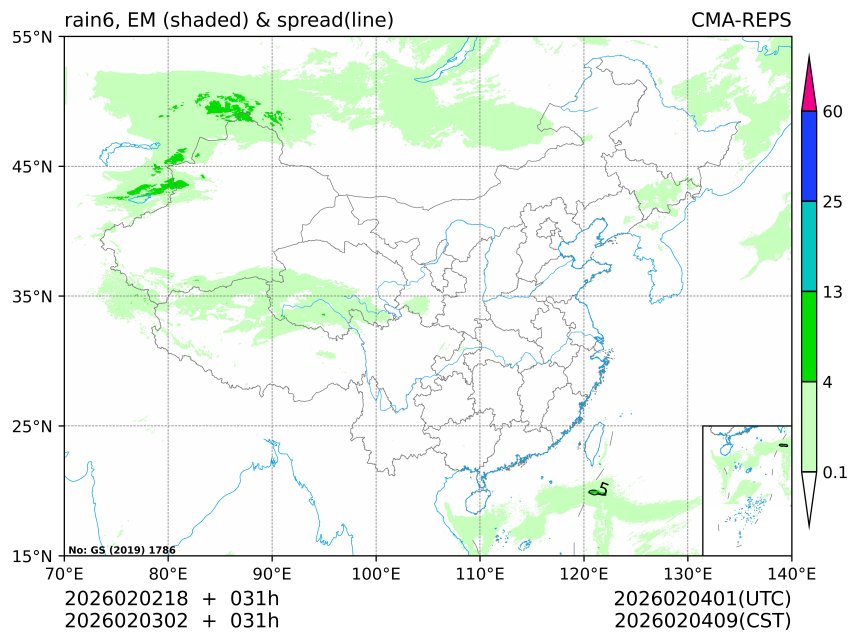 02/03 02时 +031小时