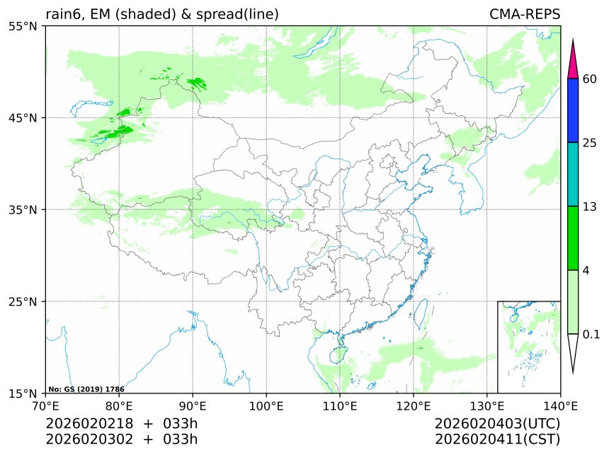 02/03 02时 +033小时
