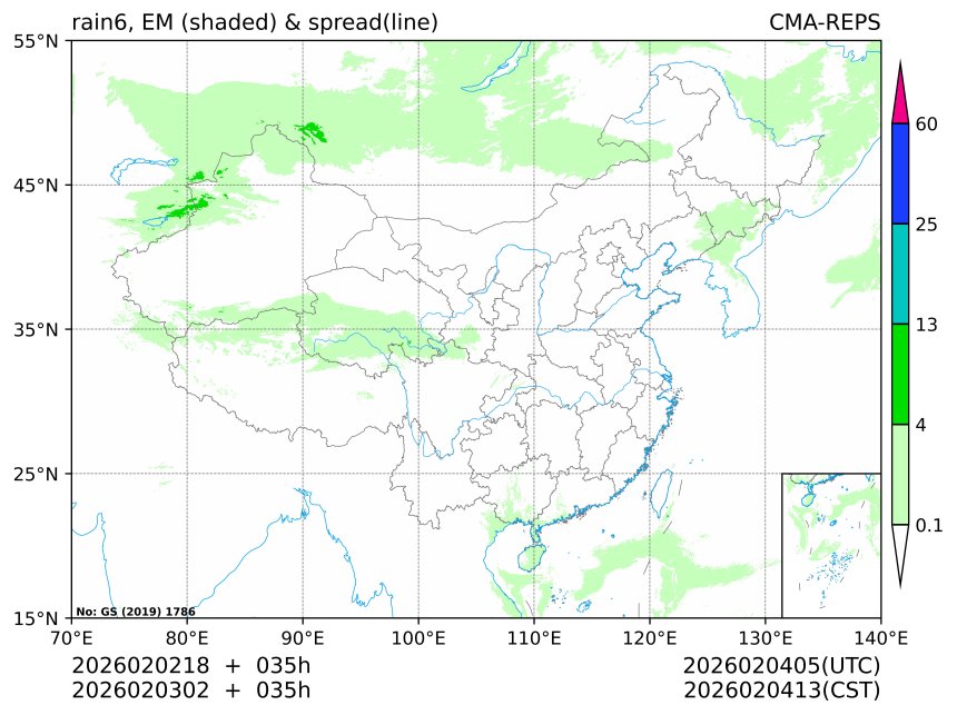 02/03 02时 +035小时