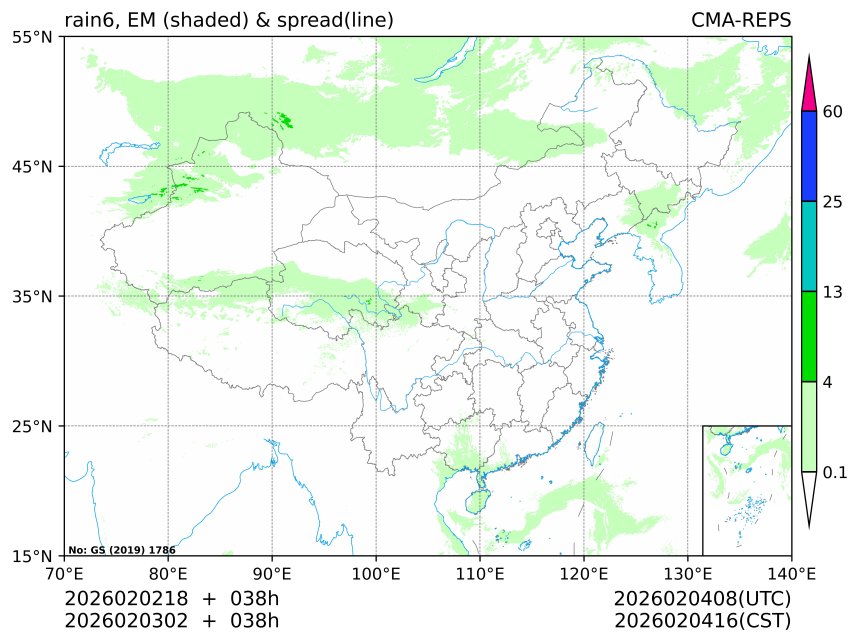 02/03 02时 +038小时
