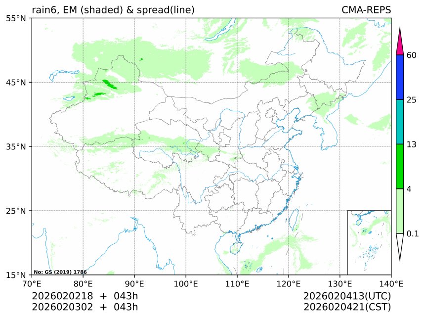 02/03 02时 +043小时