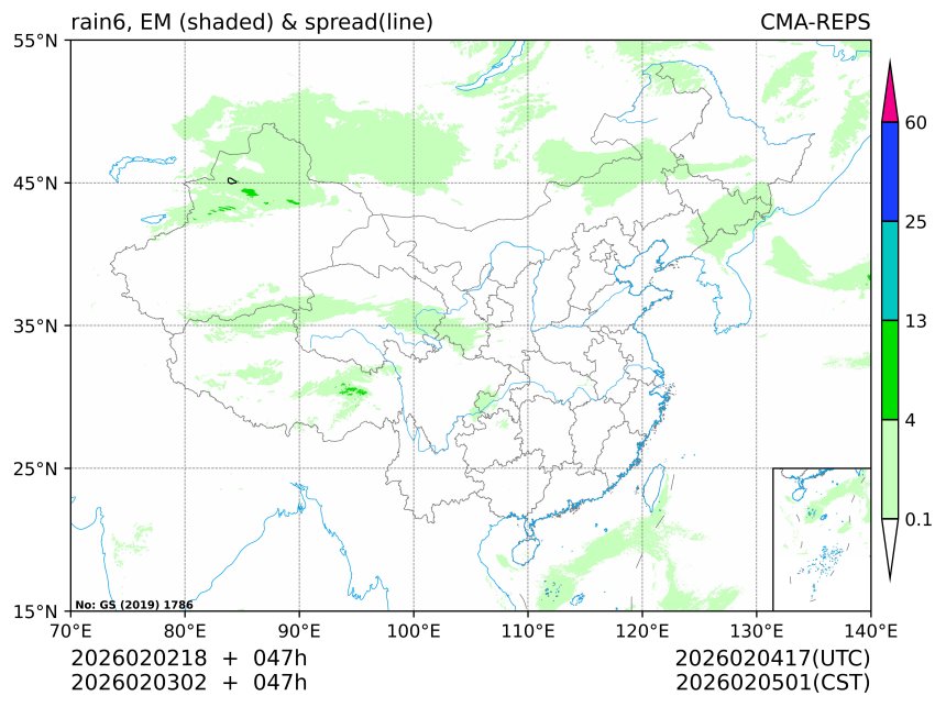 02/03 02时 +047小时