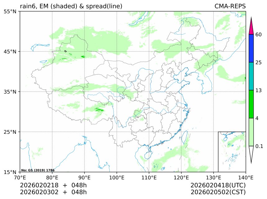 02/03 02时 +048小时
