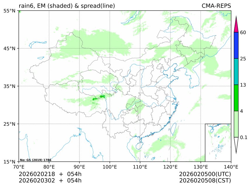 02/03 02时 +054小时