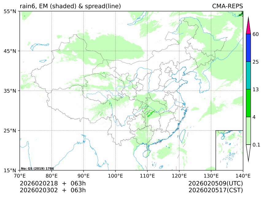 02/03 02时 +063小时