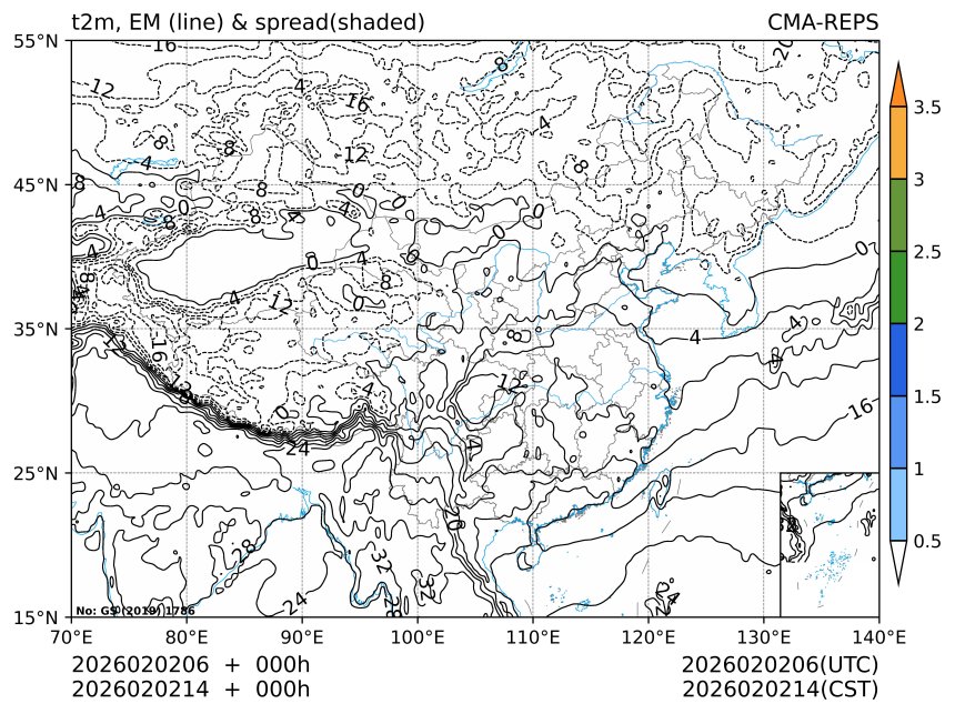 02/02 14时 +000小时