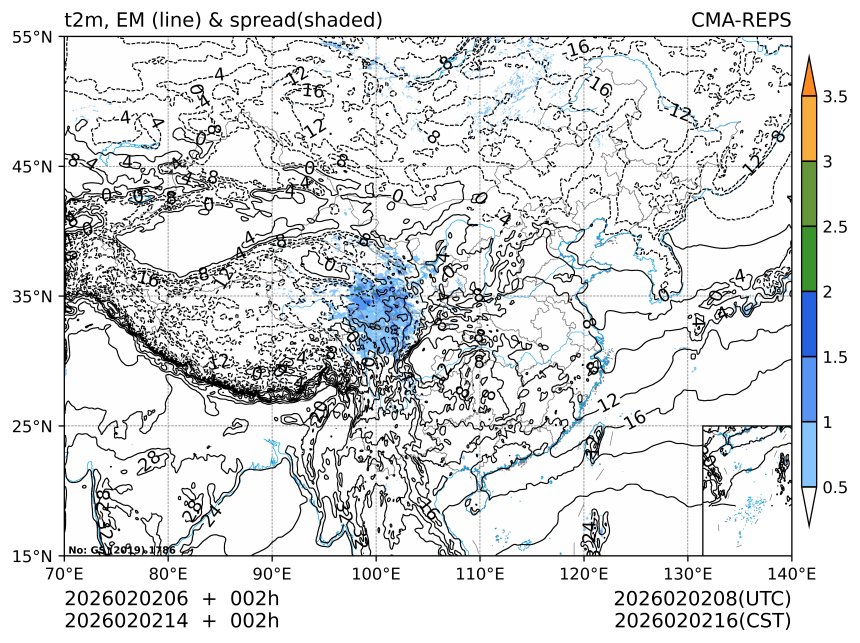 02/02 14时 +002小时