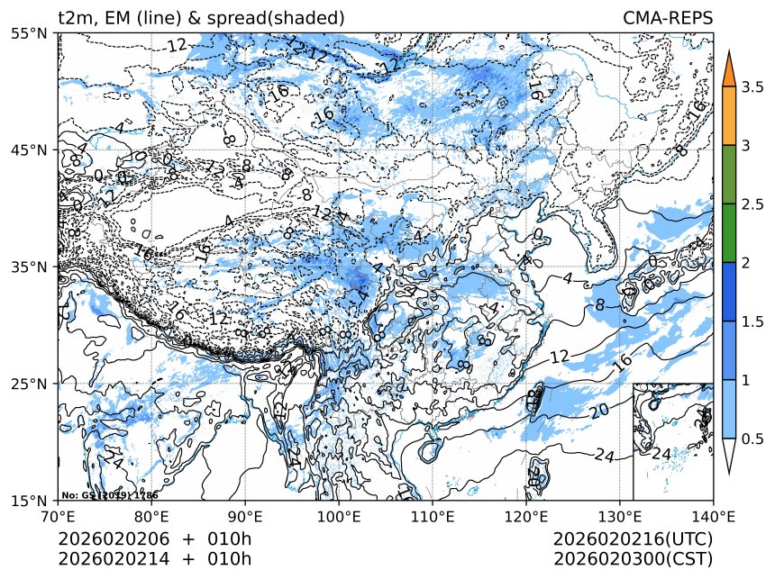 02/02 14时 +010小时
