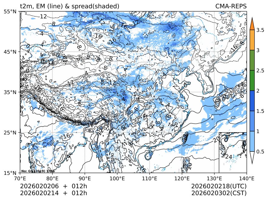 02/02 14时 +012小时