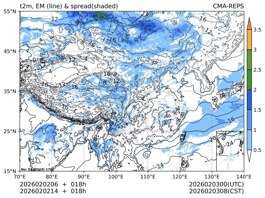 02/02 14时 +018小时