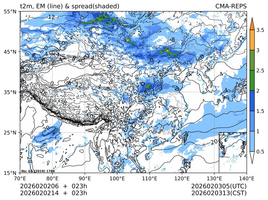02/02 14时 +023小时