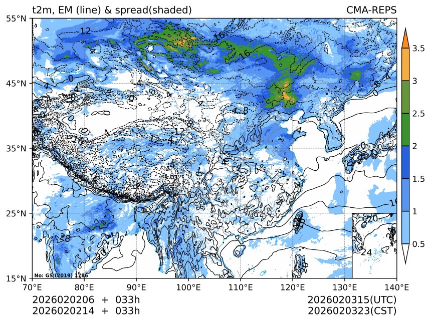 02/02 14时 +033小时