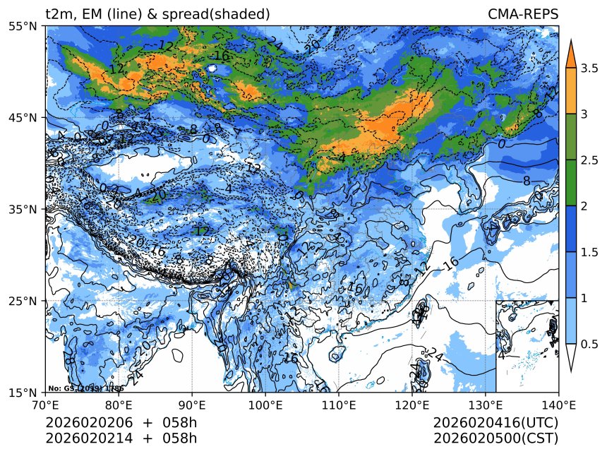 02/02 14时 +058小时