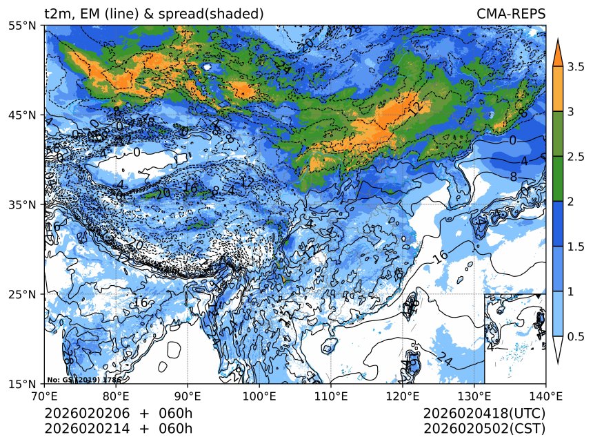02/02 14时 +060小时