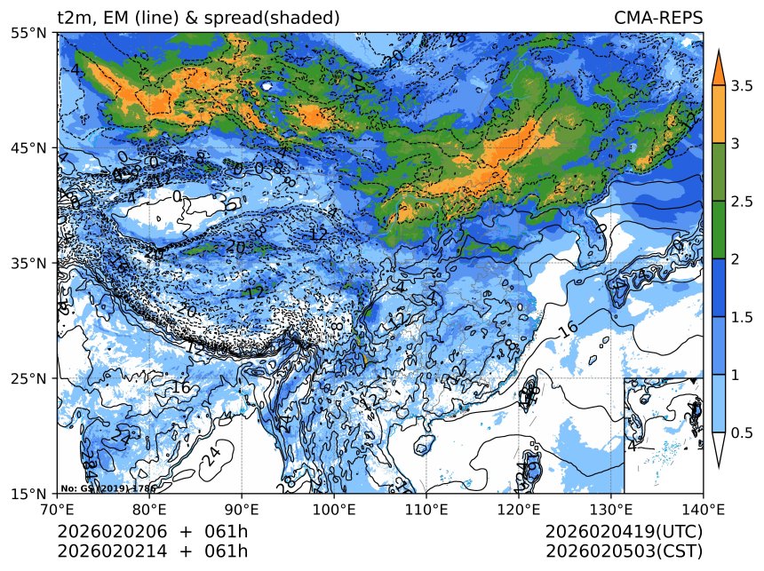 02/02 14时 +061小时