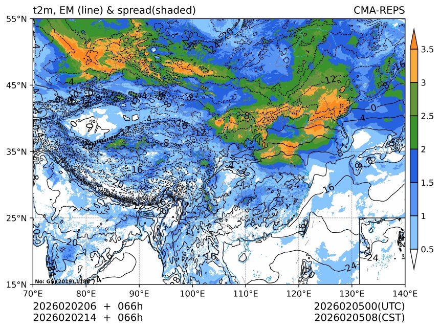 02/02 14时 +066小时
