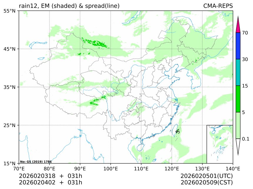 02/04 02时 +031小时