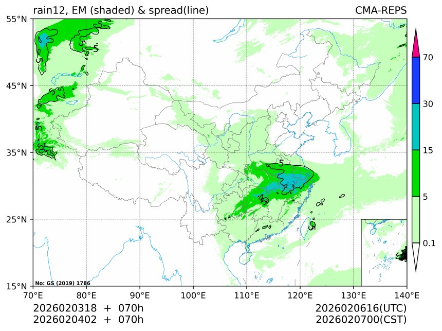 02/04 02时 +070小时