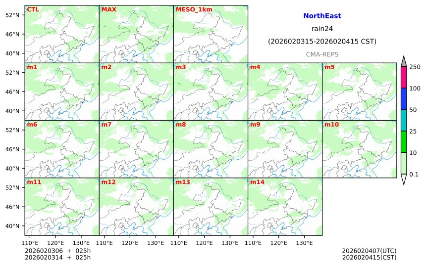 02/03 06时 +025小时