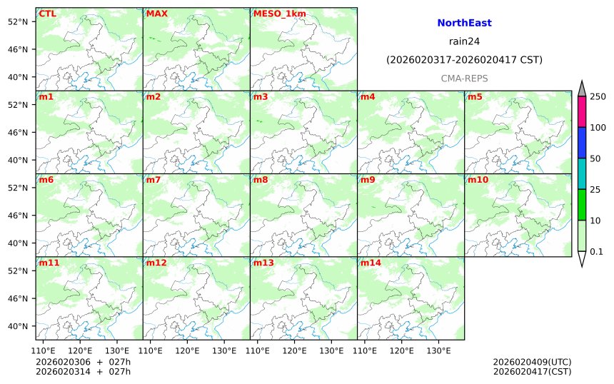 02/03 06时 +027小时