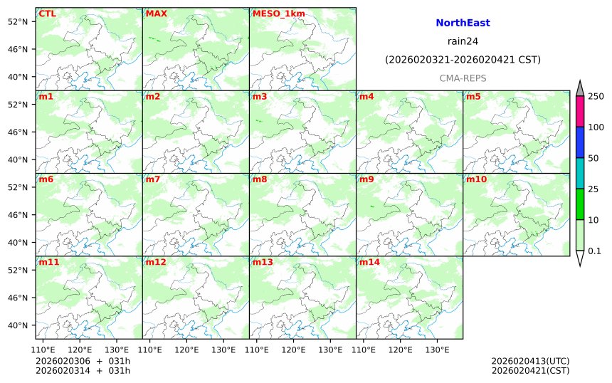 02/03 06时 +031小时