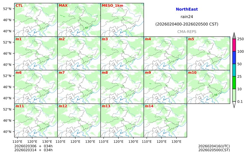 02/03 06时 +034小时