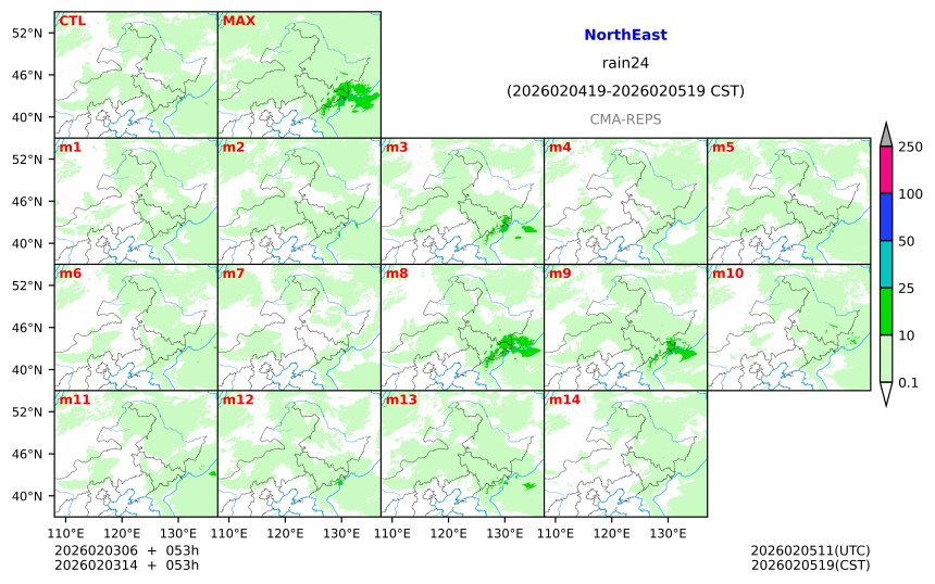 02/03 06时 +053小时