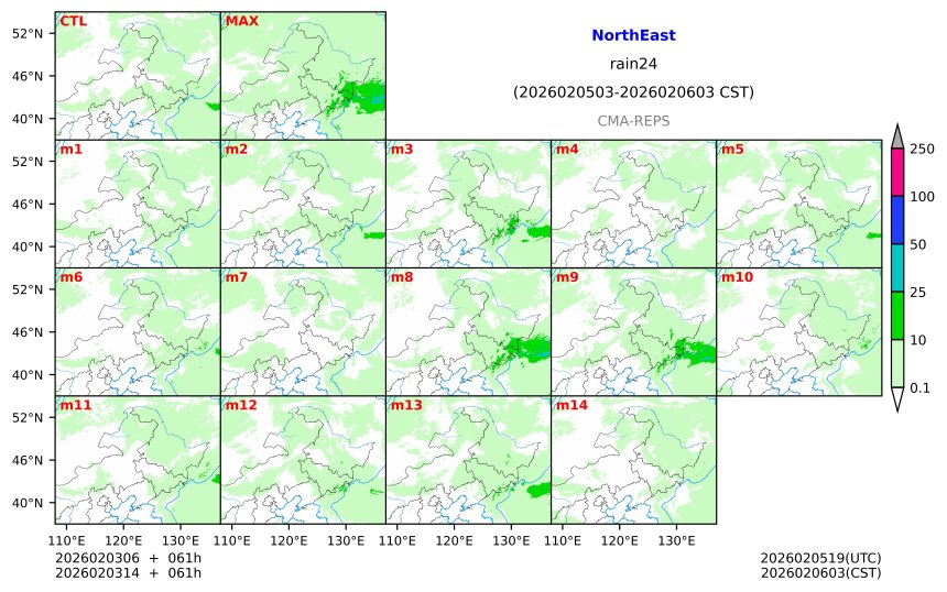 02/03 06时 +061小时