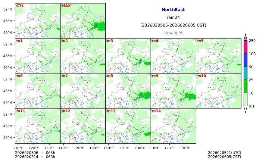 02/03 06时 +063小时