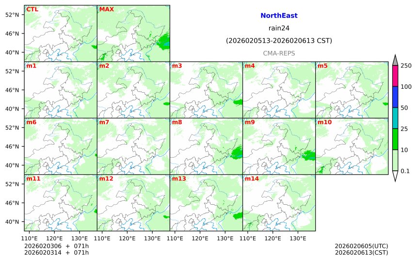 02/03 06时 +071小时