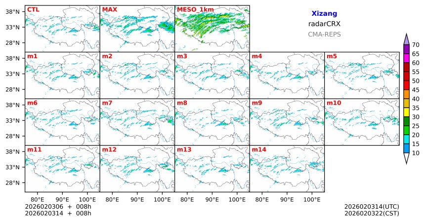 02/03 06时 +008小时