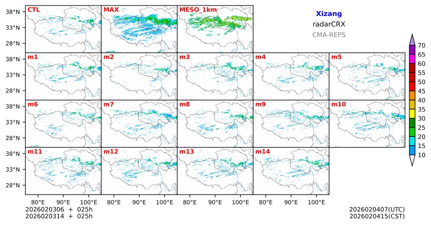 02/03 06时 +025小时