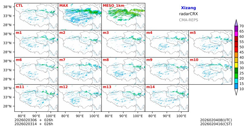 02/03 06时 +026小时