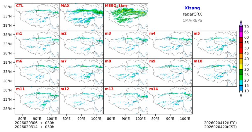 02/03 06时 +030小时