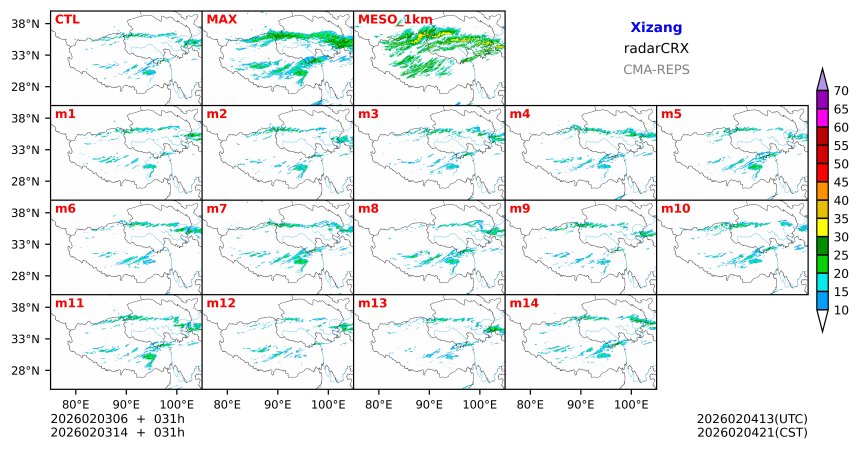 02/03 06时 +031小时