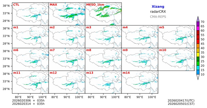 02/03 06时 +035小时