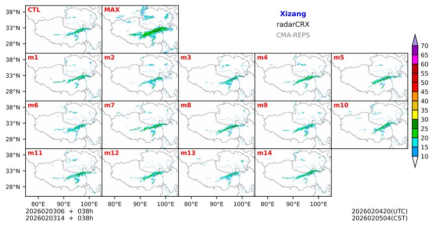 02/03 06时 +038小时