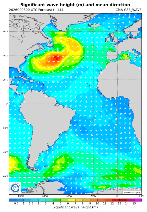02/03 08时 +144小时