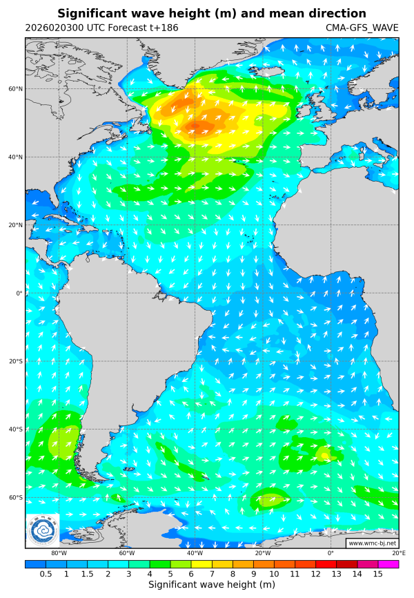 02/03 08时 +186小时
