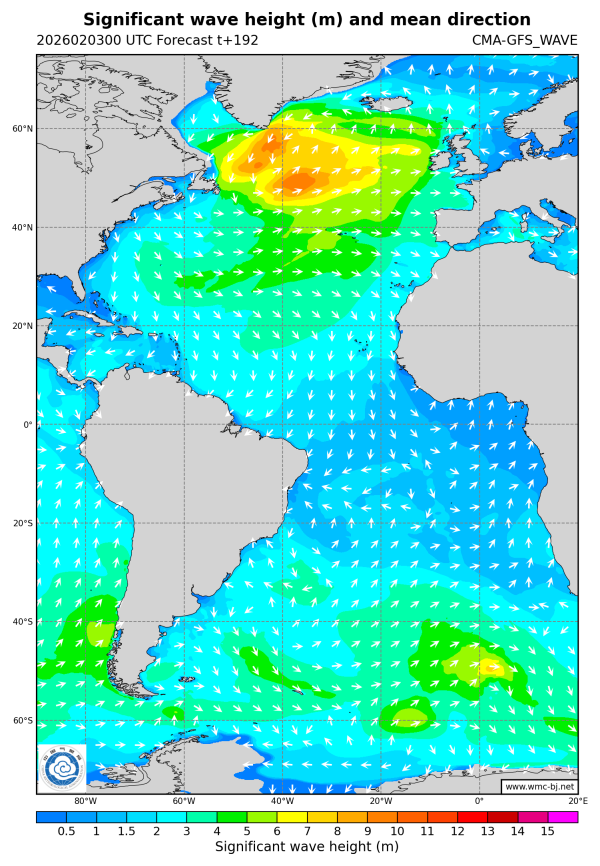 02/03 08时 +192小时