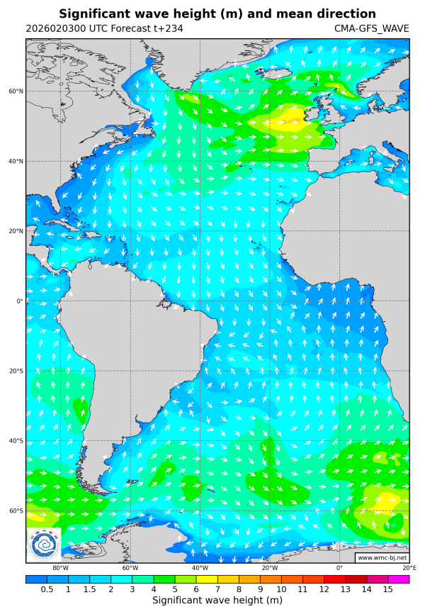 02/03 08时 +234小时