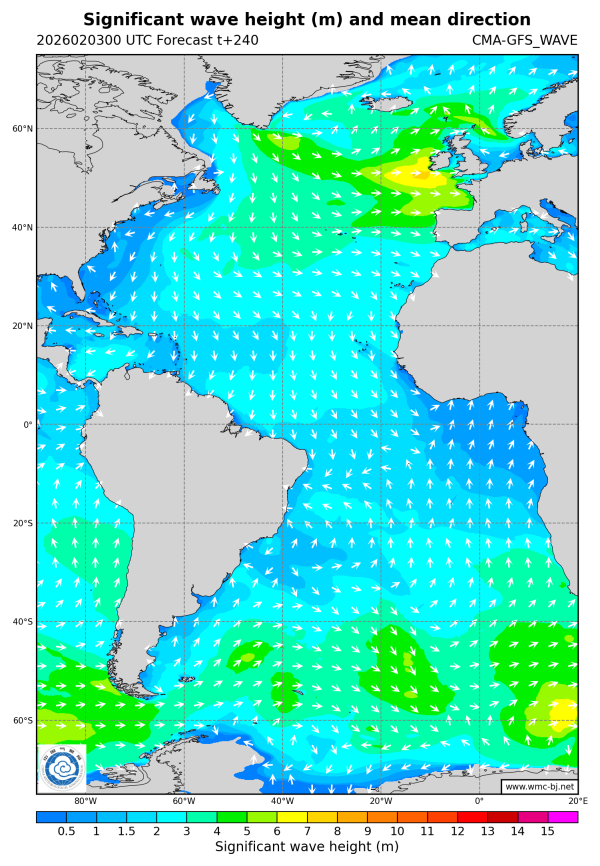 02/03 08时 +240小时