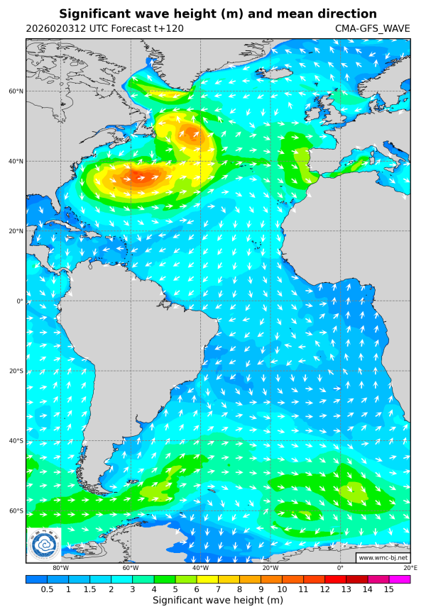 02/03 20时 +120小时