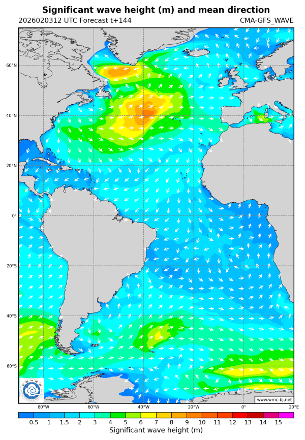 02/03 20时 +144小时