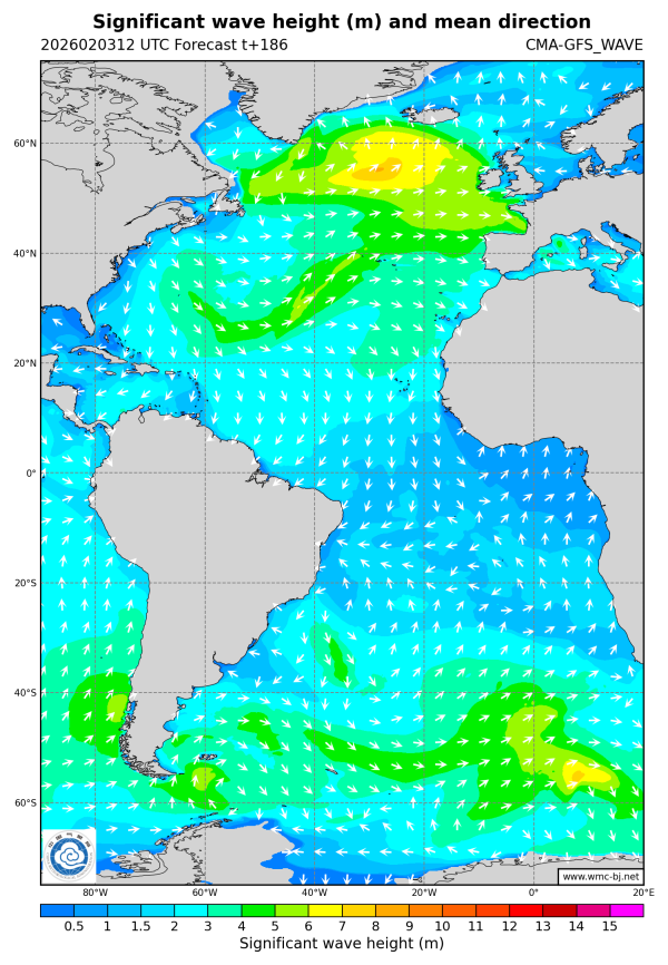 02/03 20时 +186小时