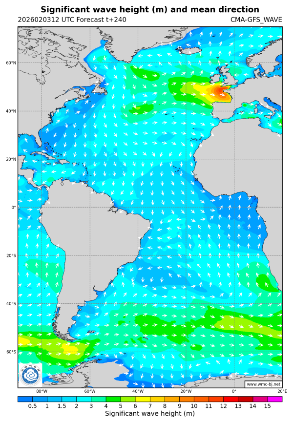 02/03 20时 +240小时