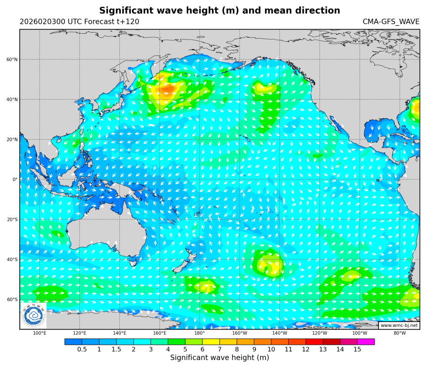 02/03 08时 +120小时