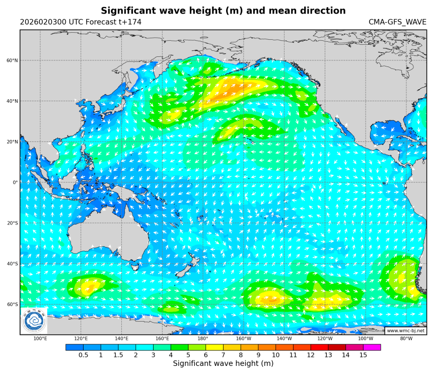 02/03 08时 +174小时