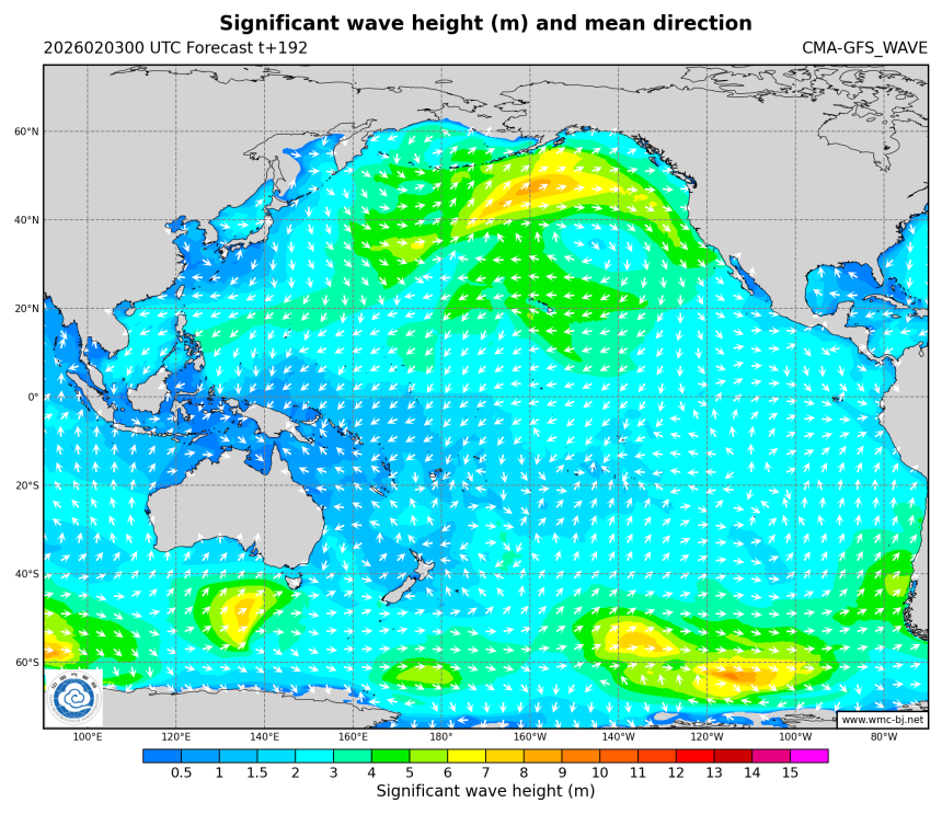 02/03 08时 +192小时
