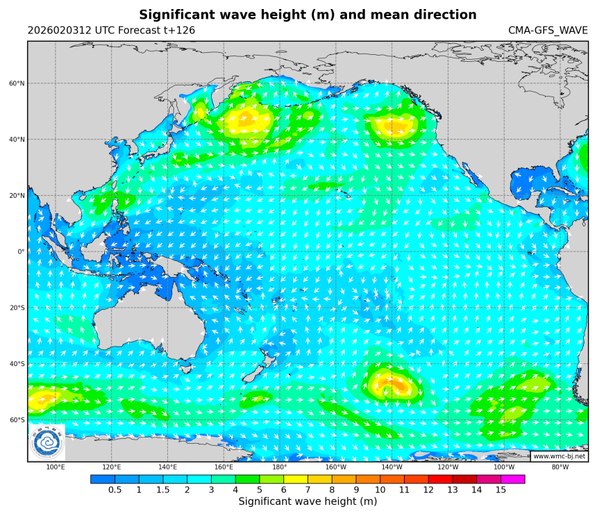 02/03 20时 +126小时